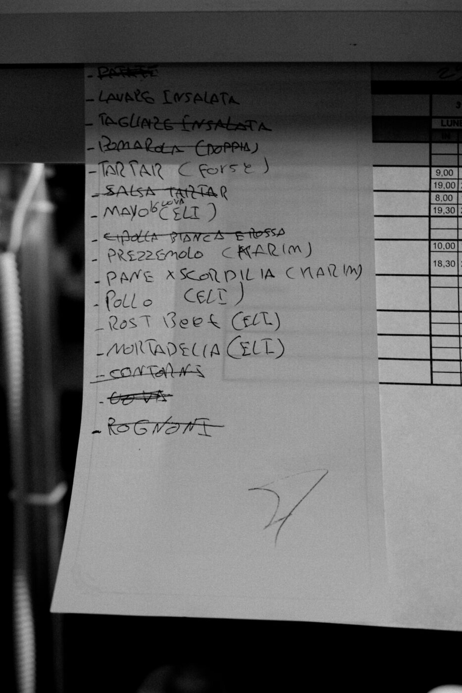 a black and white image of an order ticket at Cibreo