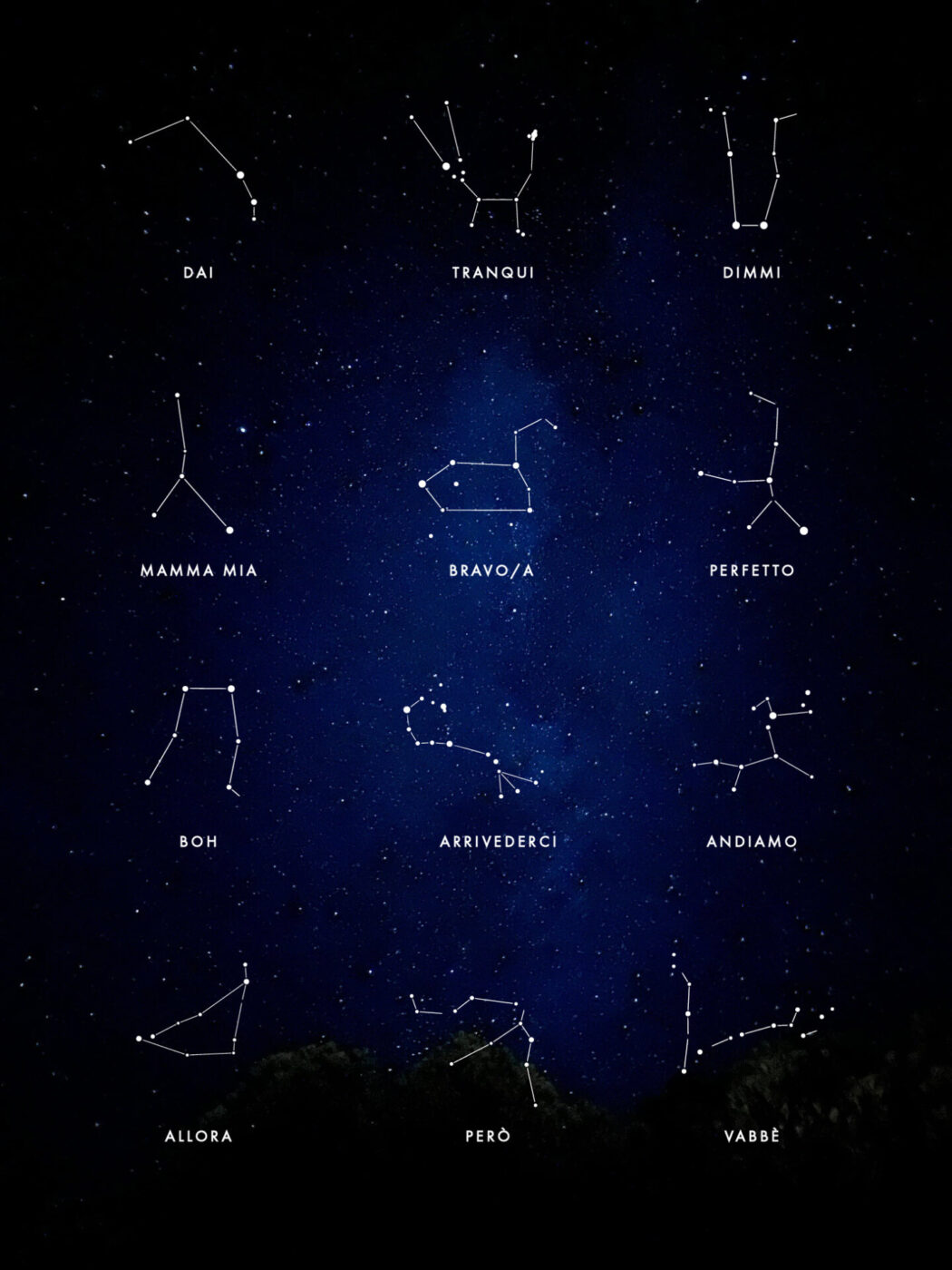 a dark, starry background with white drawings of all of the zodiac constellations and the corresponding word from the article written underneath