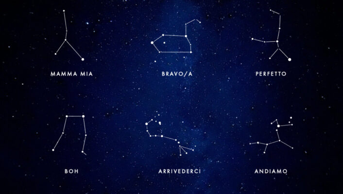 a dark, starry background with white drawings of all of the zodiac constellations and the corresponding word from the article written underneath