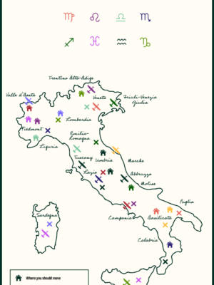 an image of the map of Italy with symbols of the horoscopes depicting where they should live, visit, or never visit