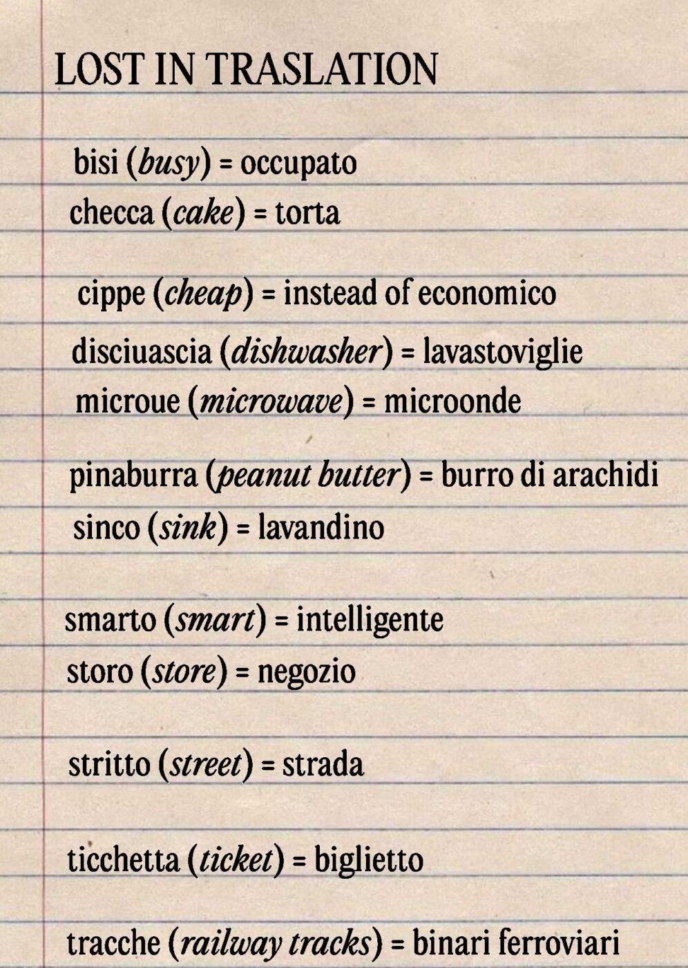 A dictionary between Italian, English, and Canadian Italiese mocked up on lined school paper