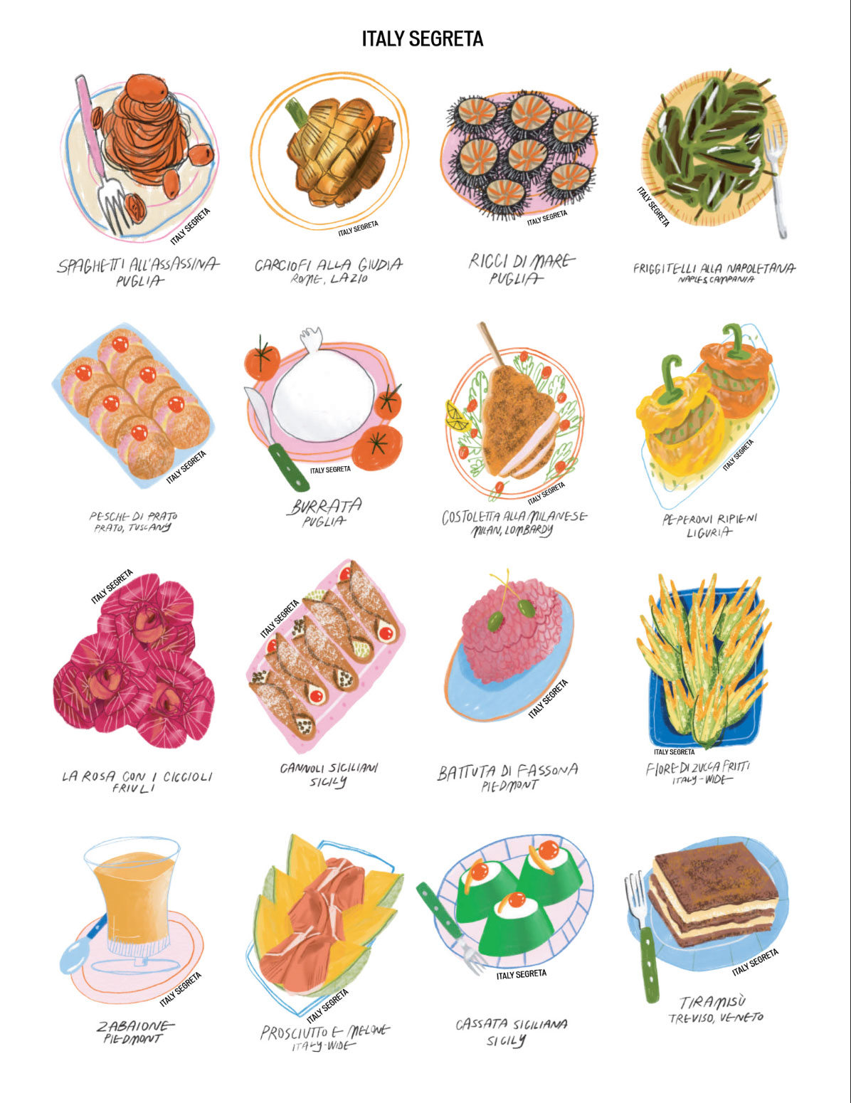 A Tavola Stickers - 16 illustrated Italian dishes—including pasta, seafood, vegetables, cheese, meats, desserts, and fruit—each labeled with its name and region of origin and beautifully arranged on individual plates.